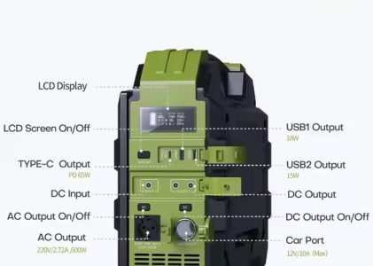 Portable Power Station UPS Power Supply 614.4Wh Battery Pack EU 600W AC Outlets Solar Battery Generator for Outdoor Camping RV